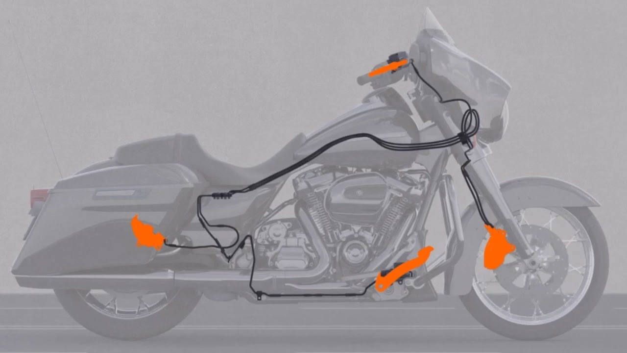 Harley Davidson RDRS – Reflex Defensive Driver System